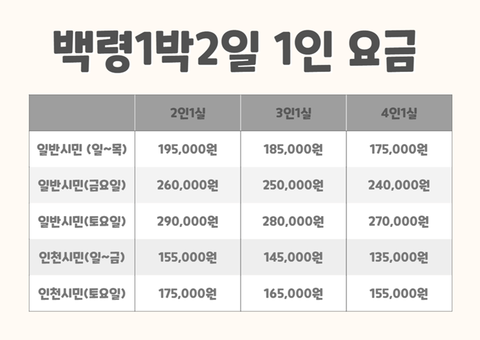 1박2일요금.png